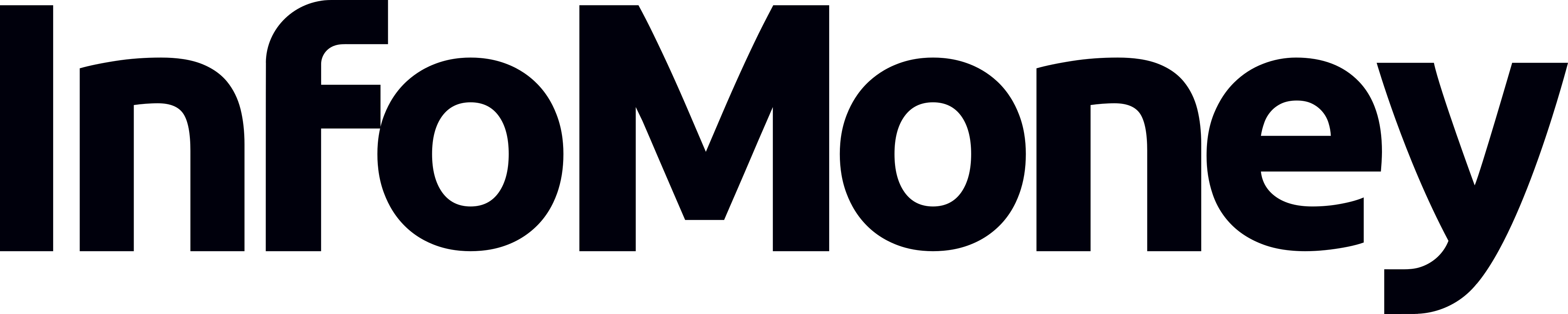 infomoney